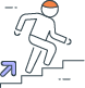 HR Cycle 2