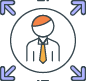 HR Cycle 3